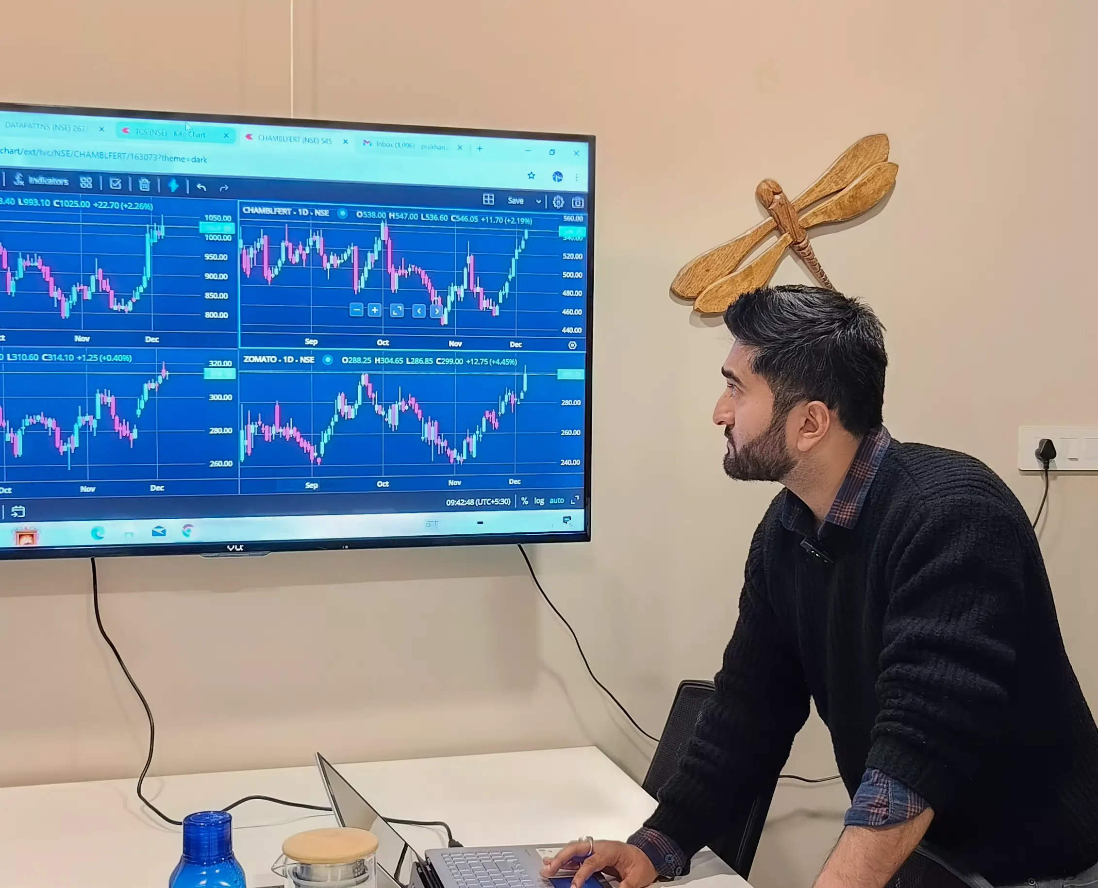 Stock Market